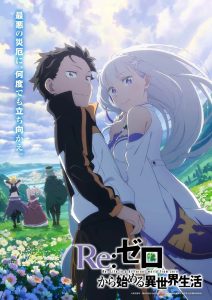 Re:ZERO Kara Hajimeru Isekai Seikatsu Dublado Temporada 1