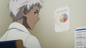 Jormungand 1 Episodio 10